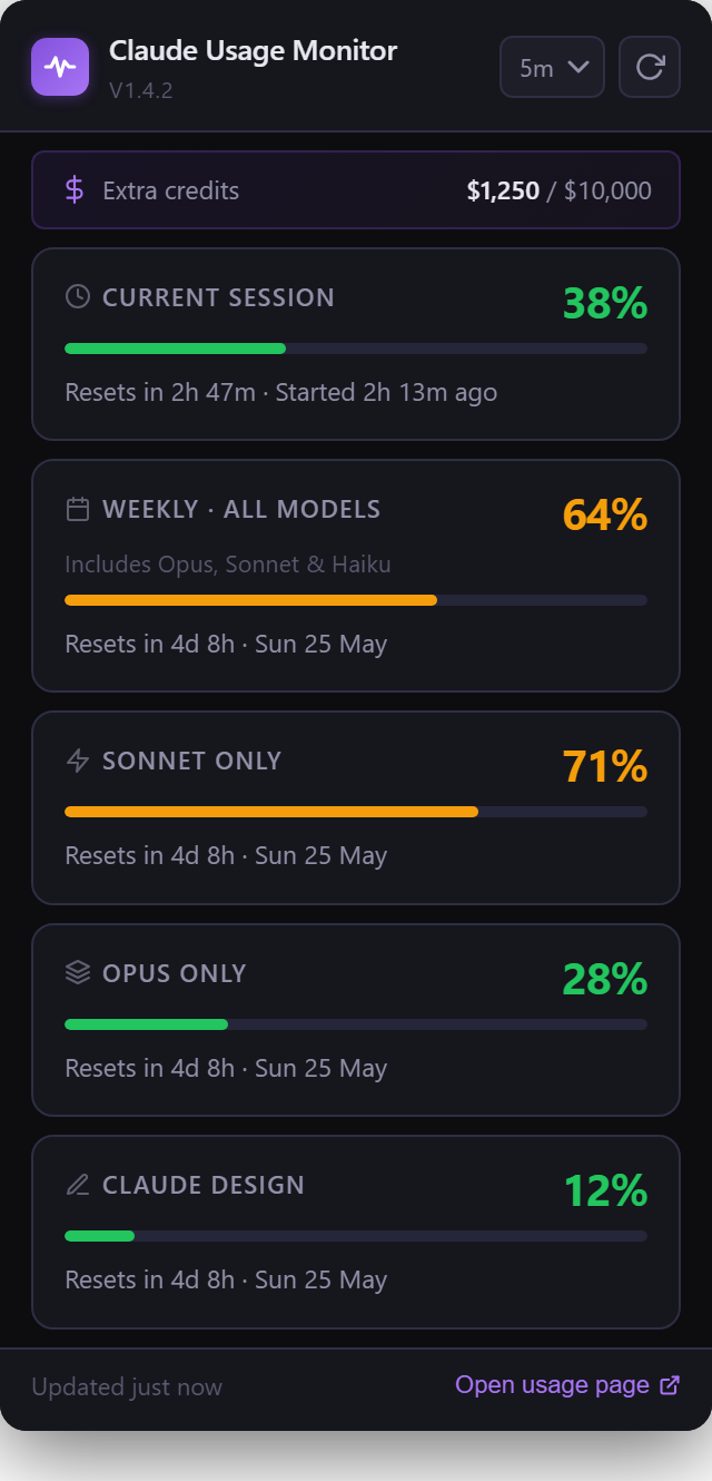 Claude Usage Monitor extension popup showing session at 34%, weekly at 20%, and Claude Design at 16%